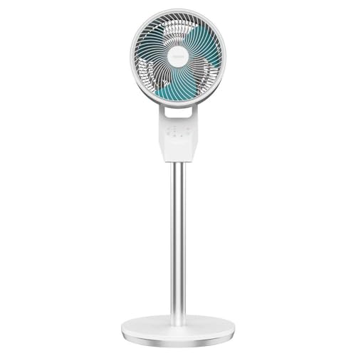 Cecotec Ventilateur de Sol EnergySilence 1000 Cyclone Smart - Économie Énergétique, Silencieux, 3 Vitesses et 3 Modes, T